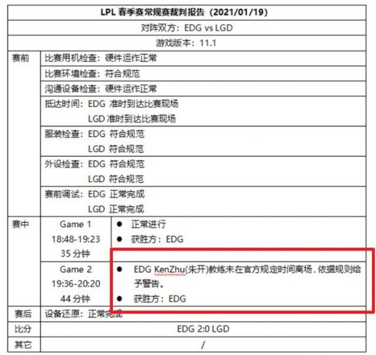 上海荣登全球电竞之都榜首的背后
