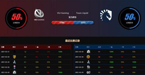 2026暴雪嘉年华电竞赛事全面预览